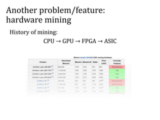 Another problem/feature:
hardware mining
History of mining:
CPU → GPU → FPGA → ASIC
 