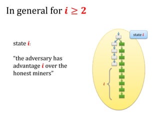 In general for 𝒊 ≥ 𝟐
state 𝒊
𝒊
state 𝒊:
“the adversary has
advantage 𝒊 over the
honest miners”
 