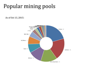 Popular mining pools
As of Oct 13, 2015:
 