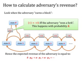 How to calculate adversary’s revenue?
state 𝟎
state 𝟎′
state 𝟏 state 𝟐 state 𝟑 state 𝟒 . . .
+𝟏 +𝟏 +𝟏 +𝟏
(∗)
∗ = +𝟏 iff the adversary “won a fork”.
This happens with probability 𝜹.
Look when the adversary “earns a block”:
Hence the expected revenue of the adversary is equal to:
𝜹 ⋅ 𝒑 𝟎′ + 𝜶 ⋅ 𝒑 𝟏 + 𝜶 ⋅ 𝒑 𝟐 + ⋯
 