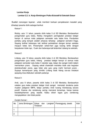 4
Lembar Kerja
Lembar 2.2. b. Kerja Bimbingan Psiko-Edukatif di Sekolah Dasar
Buatlah rancangan layanan untuk memberi bantuan penyelesaian masalah yang
dihadapi peserta didik sebagai berikut:
Kasus-1:
Robby, usia 11 tahun, peserta didik kelas 5 di SD Merdeka. Berdasarkan
pengamatan guru kelas, Robby mengalami peningkatan prestasi belajar
hampir di semua mata pelajaran semester satu kelas lima. Perubahan
perilaku yang tampak adalah antusias tehadap pelajaran semakin tinggi,
Sayang terlihat beberapa kali terlibat perkelahian dengan teman sekelas
maupun kelas lain. Penampilan sehari-hari juga kurang tertib dengan
berpakaian tidak rapi, Cuek dan beberapa kali terlambat datang ke sekolah,
Kasus-2:
Lintang, usia 10 tahun, peserta didik kelas 4 di SD Merdeka. Berdasarkan
pengamatan guru kelas, lintang prestasi belajar hampir di semua mata
pelajaran semester satu kelas 4 standar saja, tetapi dia sangat mahir dalam
memainkan piano . Sayang sekali disekolah merdeka tidak ada kegiatan
ekstrakurikuler piano, juga tidak ada guru yang mahir bermain piano .
Supaya kemampuan yang dimiliki Lintang tidak hilang sia-sia tindakan
apayang bisa dilakukan sekolah padanya
Kasus-3:
Andi, usia 9 tahun, peserta didik kelas 3 di SD Merdeka. Berdasarkan
catatan guru kelas prestasi belajar Andi sangat menonjol, terutama pada
muatan pelajaran MIPA, tetapi perilaku Andi kurang mendukung secara
positif. Karena dia cenderung sering memukul temannya, hanya karena
kesalahpahaman yang sepele. Kalau diberi tugas guru cenderung
menyepelekan dan tidak peduli.
Contoh format :
No Jenis Bimbingan Solusi dan Langkah
Tindakan
Penanggung Jawab Ketr
1
2
 