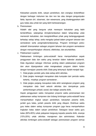 9
Kebutuhan peserta didik, satuan pendidikan, dan orangtua diidentifikasi
dengan berbagai instrumen tes dan non tes atau dengan pengumpulan
fakta, laporan diri, observasi, dan wawancara, yang diselenggarakan oleh
guru kelas atau pihak lain yang lebih berkewenangan.
b. Perencanaan
Adalah alat yang berguna untuk merespon kebutuhan yang telah
teridentifikasi, selanjutnya diimplementasikan dalam tahap-tahap untuk
memenuhi kebutuhan, dan mengidentifikasi pihak yang bertanggungjawab
terhadap setiap tahap, serta mengatur jadwal dalam program tahunan dan
semesteran serta pengimplementasiannya. Program bimbingan psiko-
edukatif direncanakan sebagai program tahunan dan program semesteran
dengan memperhitungkan efisiensi, efektivitas, dan akuntabilitas.
c. Pelaksanaan Layanan
Pelaksanaan bimbingan psiko-edukatif harus memperhatikan aspek
penggunaan data dan waktu yang tersebar dalam kalender akademik.
Data digunakan sebagai informasi penting dalam pelaksanaan program
dan akan dipergunakan untuk mengevaluasi program dalam kaitan
dengan kemajuan peserta didik. Data yang terkumpul dipilah menjadi tiga:
1. Data jangka pendek yaitu data setiap akhir aktivitas.
2. Data jangka menengah merupakan data kumpulan dari periode waktu
tertentu, misalnya program semesteran .
3. Data jangka panjang merupakan data akhir serangkaian program yang
merupakan data hasil seluruh aktivitas dan dampaknya pada
perkembangan pribadi, sosial, dan belajar peserta didik.
Aspek penggunaan waktu merupakan proporsi waktu perencanaan dan
pelaksanaan setiap komponen dan bidang bimbingan psiko-edukatif harus
memperhatikan tingkat satuan pendidikan, kebutuhan peserta didik,
jumlah guru kelas, jumlah peserta didik yang dilayani. Distribusi waktu
guru kelas dalam setiap komponen program juga harus memperhatikan
tingkatan kelas dalam satuan pendidikan. Sebagian besar waktu guru
kelas (80%-85%) untuk pelayanan langsung kepada peserta didik, sisanya
(15%-20%) untuk aktivitas manajemen dan administrasi. Kalender
aktivitas bimbingan psiko-edukatif sebagai perencanaan program semua
 