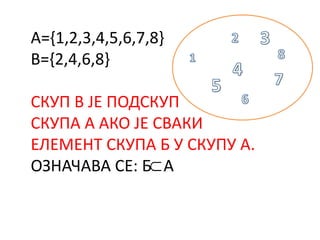 A={1,2,3,4,5,6,7,8}
B={2,4,6,8}
СКУП В ЈЕ ПОДСКУП
СКУПА А АКО ЈЕ СВАКИ
ЕЛЕМЕНТ СКУПА Б У СКУПУ А.
ОЗНАЧАВА СЕ: Б А
 
