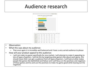 Audience research
• Observation:
• What this says about my audience:
– That once again it is incredibly well balanced and I have a very varied audience to please
• How will your product appeal to this audience:
– I will not make my game specifically for one market, I will attempt to make it appealing to
lots of types of gamers. I will do this by targeting what gamers like about each game, this
should mean that I can get a audience from all types of gamers. I will look at what makes
people like games like battlefield and fallout and I will focus on the positives and negatives
of these games and try and use the positives to make my game good while leaving out the
negatives.
 