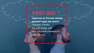 3 997 000
туристов из России теперь
думают куда им ехать!
(Турция, Египет.
это 120 млрд. руб
при средней стоимости
тура 30 т.р.)
29
 