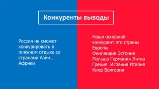 Наши основной
конкурент это страны
Европы
Финляндия Эстония
Польша Германия Литва
Греция Испания Италия
Кипр Болгария
Россия не сможет
конкурировать в
пляжном отдыхе со
странами Азии ,
Африки
Конкуренты выводы
31
 