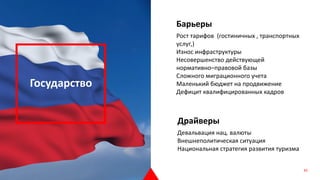 Государство
Барьеры
Драйверы
Рост тарифов (гостиничных , транспортных
услуг,)
Износ инфраструктуры
Несовершенство действующей
нормативно–правовой базы
Сложного миграционного учета
Маленький бюджет на продвижение
Дефицит квалифицированных кадров
Девальвация нац. валюты
Внешнеполитическая ситуация
Национальная стратегия развития туризма
35
 