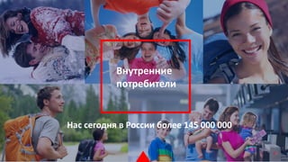 Внутренние
потребители
Нас сегодня в России более 145 000 000
43
 