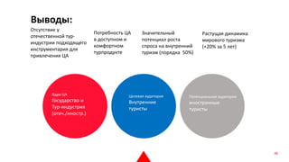 Ядро ЦА
Государство и
Тур-индустрия
(отеч./иностр.)
Целевая аудитория
Внутренние
туристы
Потенциальная аудитория
иностранные
туристы
Выводы:
Потребность ЦА
в доступном и
комфортном
турпродукте
Значительный
потенциал роста
спроса на внутренний
туризм (порядка 50%)
Отсутствие у
отечественной тур-
индустрии подходящего
инструментария для
привлечения ЦА
Растущая динамика
мирового туризма
(+20% за 5 лет)
48
 