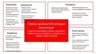 Рынок /тренды
Конкуренты
Потребители
Потребность ЦА в
доступном и комфортном
турпродукте
Россияне все больше
обращают внимание на
собственную страну в
качестве места отдыха
Патриотическая эйфория
Возможности
Туристический бренд России предлагает
полярно-разные варианты турпродукта в
каждом своем сегменте
Продукт самый
контрастный: от отдыха и
развлечений до
международных выставок
Территория России, её
история и ресурсы
позволяют предложить весь
спектр туристического
продукта
Курсовая разница не в
пользу зарубежных поездок
Россияне не готовы
отказываться от отдыха
даже в кризис
Мировой рынок туризма
демонстрирует ежегодный
рост
Россия наиболее интересна
туристам из Китая, ЕС
Рынок внутреннего туризма
представляет большой
потенциал для роста
.
.
Перспективы
Внутренний туризм
может стать точкой
роста в национальной
политике
импортозамещения в
категории Тур. услуг
Значительный
потенциал роста по
внутреннему туризму
(порядка 50%) Страна крайностей которые
впечатляют
Небольшие территории
Узкое сегментирование по
видам туризма
49
 