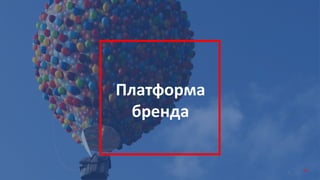Платформа
бренда
50
 