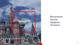 Впечатления
Участие
Щедрость
Честность
Ценности
54
 