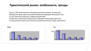 Туристический рынок: особенности, тренды
Также, в ТОП-10 внитренних популярных регионов входит: Алтайский и
Приморский край, изветсные своей особенной природой; Московская обл.,
за счет туристов из Москвы, Ставропольский край
(совместно с Карачаево-Черкессией и Кабардино-Балкарией; Дагестан,
а также регионы центр.части России (исторические Калуга, Тверь, Ярославль).
7
 