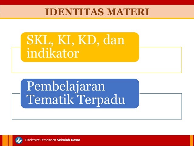 Pengertian Standar Isi, SKL-KI-KD-Indikator dan Tujuan Pembelajaran dan Sejenisnya