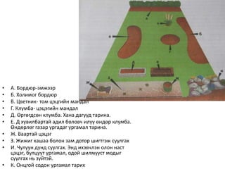 • А. Бордюр-эмжээр
• Б. Холимог бордюр
• В. Цветник- том цэцгийн мандал
• Г. Клумба- цэцэгийн мандал
• Д. Өргөгдсөн клумба. Хана дагууд тарина.
• Е. Д хувилбартай адил боловч илүү өндөр клумба.
Өндөрлөг газар ургадаг ургамал тарина.
• Ж. Ваартай цэцэг
• З. Жижиг хашаа болон зам дотор шигтгэж суулгах
• И. Чулуун дунд суулгах. Энд ихэвчлэн олон наст
цэцэг, булцуут ургамал, одой шилмүүст модыг
суулгах нь зүйтэй.
• К. Онцгой содон ургамал тарих
 