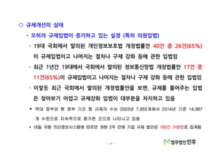 - 14 -
규제개선의 실태○
오히려 규제입법이 증가하고 있는 실정 특히 의원입법- ( )
대 국회에서 발의된 개인정보보호법 개정법률안· 19 건 중 건40 26 (65%)
이 규제입법이고 나머지는 절차나 구제 강화 등에 관한 입법임
· 최근 년간 대에서 국회에서 발의된 정보통신망법 개정법률안1 19 건 중17
건11 (65%)이 규제입법이고 나머지는 절차나 구제 강화 등에 관한 입법임
이렇듯 최근 국회에서 발의된 개정법률안을 보면 규제를 풀어주는 입법· ,
은 찾아보기 어렵고 규제강화 입법이 대부분을 차지하고 있음
* 역대 정부와 현 정부 기간 중 규제의 수는 년 개에서 년 기준2003 7,855 2014 14,987
개 수준으로 지속적으로 증가한 것으로 나타나고 있음
* 일 국회 의안정보시스템에 따르면 개원 주 만에 기업 규제 법안은16 2 건 가량180 으로 집계됨
 