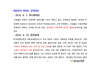 - 15 -
체감하지 못하는 규제개선-
머니투데이· 2016. 6. 7.
기업들은 여전히 규제개혁 체감도를 느끼지 못하고 있다 전경련이 발표한 년 규. '2016
제개혁 체감도 는 으로 오히려 작년 보다 소폭 하락했다 기업들은 규제개혁에' 83.6 (84.2) .
만족하지 못하는 이유중 하나로 바로 '공무원의 규제개혁 마인드 불변 을 손꼽(24.5%)'
았다.
한국경제· 2016. 4. 10.
한국경제신문과 대한상공회의소가 국내 개 기업의 기획담당 임원을 대상으로 규제300 ‘
개혁의 주요 장애와 향후 과제 에 대해 설문조사한 결과 규제 개선의 가장 큰 애로로’ ,
‘국회의 개혁법안 처리 지연 및 규제 신설 을 꼽은 응답이 로 가장 많았다 이어’ 37.1% .
△일선 공무원의 규제 행태 핵심 규제 개선 미흡 담당부처의 개선(22.7%) (19.7%)△ △
의지 부족 등을 들었다 지난 정부와 비교해 현 정부의 기업 관련 규제 개선 효(19.7%) .
과를 묻는 질문엔 변화 없다 는 대답이 가장 많았고 개선됐다 는 불과‘ ’(66.1%) , ‘ ’(23.4%)
 