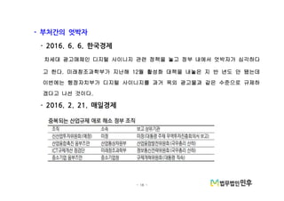- 16 -
부처간의 엇박자-
한국경제· 2016. 6. 6.
차세대 광고매체인 디지털 사이니지 관련 정책을 놓고 정부 내에서 엇박자가 심각하다
고 한다 미래창조과학부가 지난해 월 활성화 대책을 내놓은 지 반 년도 안 됐는데. 12
이번에는 행정자치부가 디지털 사이니지를 과거 옥외 광고물과 같은 수준으로 규제하
겠다고 나선 것이다.
매일경제· 2016. 2. 21.
 