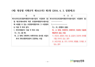 - 19 -
예 항공법 시행규칙 제 조의 제 항 입법예고< > 16 3 1 (2016. 6. 3. )
현 행 개 정 안
제 조의 초경량비행장치사용사업의 사업범위 등16 3( )
법 제 조제 호에 따른 초경량비행장치사용사업2 44
에 사용할 수 있는 초경량비행장치와 그 사업범위
는 다음 각 호와 같다.
무인비행장치 다음 각 목의 사업1. :
가 라 생 략.~ . ( )
마 그 밖에 가목부터 라목까지와 유사한 사업으.
로서 국토교통부장관이 인정하는 사업
제 조의 초경량비행장치사용사업의 사업범위 등16 3( )
-------------------
1.-------------------------
가 라 현행과 같음.~ . ( )
마 그 밖에 가목부터 라목까지 이외에 다음에.
해당하지 않는 사업
1) 국민의 생명과 재산 등 공공의 안전에 위해를
가할 우려가 있는 경우
2) 보안 국방 등 국가 이익에 위협을 가져올 수․
있는 경우
 