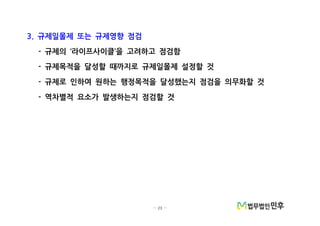 - 23 -
규제일몰제 또는 규제영향 점검3.
규제의 라이프사이클 을 고려하고 점검함- ‘ ’
규제목적을 달성할 때까지로 규제일몰제 설정할 것-
규제로 인하여 원하는 행정목적을 달성했는지 점검을 의무화할 것-
역차별적 요소가 발생하는지 점검할 것-
 