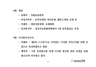 - 28 -
예 게임< >
문화부 자율등급분류- :
여성가족부 온라인게임 셧다운제 웹보드게임 규제 등- : ,
미래부 게임진흥정책 규제완화- : ,
보건복지부 정신건강종합대책에서 대 중독물질로 규정- : 5
예 디지털사이니지< >
미래부 제 의 스크린 으로 주목받는 디지털 사이니지를 미래 산- : ‘ 4 ’
업으로 육성하겠다고 발표
행자부 기존 옥외광고물 안에 디지털 광고물 관련 규정을 포함- :
함으로써 타사광고 불가
 