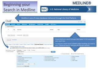 Beginning your
Search in Medline
Medline is one of many databases delivered through the Ovid Platform
As you build your search concepts they appear in this area above
your search box.
To map your search terms to MeSH subject headings you need to
be in “Advanced Search” and have this tick box selected.
 