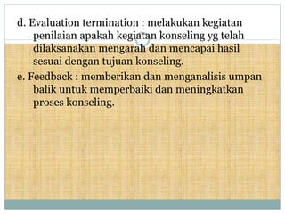 d. Evaluation termination : melakukan kegiatan
penilaian apakah kegiatan konseling yg telah
dilaksanakan mengarah dan mencapai hasil
sesuai dengan tujuan konseling.
e. Feedback : memberikan dan menganalisis umpan
balik untuk memperbaiki dan meningkatkan
proses konseling.
 