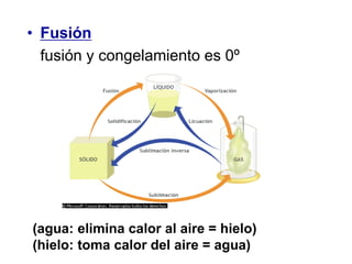 • Fusión
fusión y congelamiento es 0º
(agua: elimina calor al aire = hielo)
(hielo: toma calor del aire = agua)
 