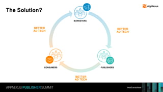 #ANEventsWeek
MARKETERS
CONSUMERS PUBLISHERS
BETTER
AD TECH
The Solution?
BETTER
AD TECH
BETTER
AD TECH