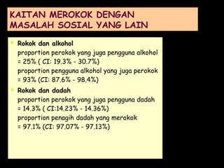  Rokok dan alkohol
proportion perokok yang juga pengguna alkohol
= 25% ( CI: 19.3% - 30.7%)
proportion pengguna alkohol yang juga perokok
= 93% (CI: 87.6% - 98.4%)
 Rokok dan dadah
proportion perokok yang juga pengguna dadah
= 14.3% ( CI:14.23% - 14.36%)
proportion penagih dadah yang merokok
= 97.1% (CI: 97.07% - 97.13%)
KAITAN MEROKOK DENGAN
MASALAH SOSIAL YANG LAIN
 
