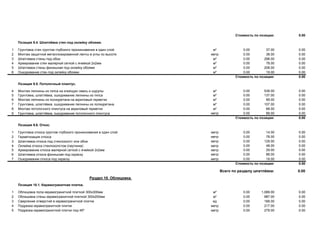Стоимость по позиции: 0.00
Позиция 9.4. Шпатлёвка стен под оклейку обоями.
1 Грунтовка стен грунтом глубокого проникновения в один слой м² 0.00 37.00 0.00
2 Монтаж защитной металлизированной ленты в углы по высоте метр 0.00 38.00 0.00
3 Шпатлевка стены под обои м² 0.00 298.00 0.00
4 Армирование стен малярной сеткой с ячейкой 2х2мм м² 0.00 78.00 0.00
5 Шпатлевка стены финишная под оклейку обоями м² 0.00 208.00 0.00
6 Ошкуривание стен под оклейку обоями м² 0.00 19.00 0.00
Стоимость по позиции: 0.00
Позиция 9.5. Потолочный плинтус.
4 Монтаж лепнины из гипса на клеящую смесь и шурупы м² 0.00 539.00 0.00
5 Грунтовка, шпатлёвка, ошкуривание лепнины из гипса м² 0.00 137.00 0.00
6 Монтаж лепнины из полиуретана на акриловый герметик м² 0.00 89.00 0.00
7 Грунтовка, шпатлёвка, ошкуривание лепнины из полиуретана м² 0.00 107.00 0.00
8 Монтаж потолочного плинтуса на акриловый герметик м² 0.00 68.00 0.00
9 Грунтовка, шпатлёвка, ошкуривание потолочного плинтуса метр 0.00 89.00 0.00
Стоимость по позиции: 0.00
Позиция 9.6. Откос.
1 Грунтовка откоса грунтом глубокого проникновения в один слой метр 0.00 14.00 0.00
2 Герметизация откоса метр 0.00 78.00 0.00
3 Шпатлевка откоса под стеклохолст или обои метр 0.00 129.00 0.00
4 Оклейка откоса стеклохолстом (паутинка) метр 0.00 48.00 0.00
5 Армирование откоса малярной сеткой с ячейкой 2х2мм метр 0.00 29.00 0.00
6 Шпатлевка откоса финишная под окраску метр 0.00 88.00 0.00
7 Ошкуривание откоса под окраску метр 0.00 19.00 0.00
Стоимость по позиции: 0.00
Всего по разделу шпатлёвка: 0.00
Раздел 10. Облицовка.
Позиция 10.1. Керамогранитная плитка.
1 Облицовка пола керамогранитной плиткой 300х300мм м² 0.00 1,089.00 0.00
2 Облицовка стены керамогранитной плиткой 300х200мм м² 0.00 987.00 0.00
3 Сверление отверстий в керамогранитной плитке ед 0.00 168.00 0.00
4 Подрезка керамогранитной плитки метр 0.00 217.00 0.00
5 Подрезка керамогранитной плитки под 45º метр 0.00 279.00 0.00
 