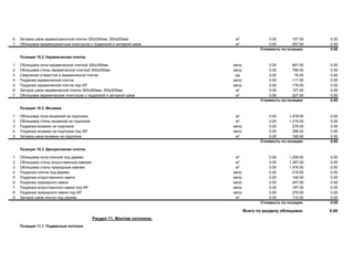 6 Затирка швов керамогранитной плитки 300х300мм, 300х200мм м² 0.00 107.00 0.00
7 Облицовка керамогранитным плинтусом с подрезкой и затиркой швов м² 0.00 257.00 0.00
Стоимость по позиции: 0.00
Позиция 10.2. Керамическая плитка.
1 Облицовка пола керамической плиткой 300х300мм метр 0.00 897.00 0.00
2 Облицовка стены керамической плиткой 300х200мм метр 0.00 789.00 0.00
3 Сверление отверстий в керамической плитке ед 0.00 76.00 0.00
4 Подрезка керамической плитки метр 0.00 117.00 0.00
5 Подрезка керамической плитки под 45º метр 0.00 179.00 0.00
6 Затирка швов керамической плитки 300х300мм, 300х200мм м² 0.00 107.00 0.00
7 Облицовка керамическим плинтусом с подрезкой и затиркой швов м² 0.00 227.00 0.00
Стоимость по позиции: 0.00
Позиция 10.3. Мозаика.
1 Облицовка пола мозаикой на подложке м² 0.00 1,478.00 0.00
2 Облицовка стены мозаикой на подложке м² 0.00 1,319.00 0.00
3 Подрезка мозаики на подложке метр 0.00 278.00 0.00
4 Подрезка мозаики на подложке под 45º метр 0.00 396.00 0.00
5 Затирка швов мозаики на подложке м² 0.00 169.00 0.00
Стоимость по позиции: 0.00
Позиция 10.3. Декоративная плитка.
1 Облицовка пола плиткой под дерево м² 0.00 1,209.00 0.00
2 Облицовка стены искусственным камнем м² 0.00 1,397.00 0.00
3 Облицовка стены природным камнем м² 0.00 1,476.00 0.00
4 Подрезка плитки под дерево метр 0.00 218.00 0.00
5 Подрезка искусственного камня метр 0.00 146.00 0.00
6 Подрезка природного камня метр 0.00 247.00 0.00
7 Подрезка искусственного камня под 45º метр 0.00 187.00 0.00
8 Подрезка природного камня под 45º метр 0.00 279.00 0.00
9 Затирка швов плитки под дерево м² 0.00 110.00 0.00
Стоимость по позиции: 0.00
Всего по разделу облицовка: 0.00
Раздел 11. Монтаж потолков.
Позиция 11.1. Подвесные потолки.
 