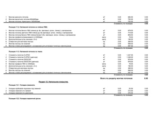 1 Монтаж реечного потолка м² 0.00 680.00 0.00
2 Монтаж кассетного потолка 600х600мм м² 0.00 720.00 0.00
3 Монтаж потолка «Армстронг» 600х600мм м² 0.00 720.00 0.00
Стоимость по позиции: 0.00
Позиция 11.2. Натяжной потолок из плёнки ПВХ.
1 Монтаж потолка белого ПВХ плёнка до 3м (матовый, сатин, глянец) с материалом м² 0.00 678.00 0.00
2 Монтаж потолка цветного ПВХ плёнка до 3м (матовый, сатин, глянец) с материалом м² 0.00 719.00 0.00
3 Монтаж потолка белого ПВХ плёнка более 3,5м (матовый, сатин, глянец) с материалом м² 0.00 809.00 0.00
4 Монтаж профиля алюминиевого (L=2500мм) метр 0.00 78.00 0.00
5 Дополнительные углы начиная с 4-го метр 0.00 196.00 0.00
6 Отверстие для монтажа люстры ед 0.00 368.00 0.00
7 Монтаж люстры не сложной ед 0.00 568.00 0.00
8 Монтаж стойки регулируемой с основанием для установки точечных светильников ед 0.00 597.00 0.00
Стоимость по позиции: 0.00
Позиция 11.3. Натяжной потолок из ткани.
1 Стоимость полотна CLIPSO м² 0.00 1,237.00 0.00
2 Стоимость полотна CLIPSO (цветное) м² 0.00 1,348.00 0.00
3 Стоимость полотна DESCOR м² 0.00 876.00 0.00
4 Стоимость полотна DESCOR (цветное) м² 0.00 978.00 0.00
5 Монтаж профиля ПВХ (L=2000мм) метр 0.00 78.00 0.00
6 Дополнительные углы начиная с 4-го метр 0.00 196.00 0.00
7 Отверстие для монтажа люстры ед 0.00 368.00 0.00
8 Монтаж люстры не сложной ед 0.00 568.00 0.00
9 Монтаж стойки регулируемой с основанием для установки точечных светильников ед 0.00 597.00 0.00
Стоимость по позиции: 0.00
Всего по разделу монтаж потолков: 0.00
Раздел 12. Напольное покрытие.
Позиция 12.1. Укладка ламината.
1 Укладка пробковой подложки под ламинат м² 0.00 20.00 0.00
2 Укладка ламината по прямой м² 0.00 310.00 0.00
3 Укладка ламината по диагонали м² 0.00 370.00 0.00
Стоимость по позиции: 0.00
Позиция 12.2. Укладка паркетной доски.
 
