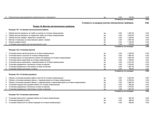 6 Подключение водонагревателя накопительного и проходного ед 0.00 120.00 0.00
Стоимость по позиции: 0.00
Стоимость по разделу монтаж электрических приборов: 0.00
Раздел 16. Монтаж сантехнических приборов.
Позиция 16.1. Установка сантехнической мебели.
1 Сборка монтаж раковины на тумбе на ножках на готовые коммуникации ед 0.00 1,467.00 0.00
2 Сборка монтаж раковины на подвесной тумбе на готовые коммуникации ед 0.00 1,678.00 0.00
3 Сборка монтаж шкафа с зеркалом и подсветкой ед 0.00 1,346.00 0.00
4 Монтаж столешницы из искустванного камня с мойкой ед 0.00 1,867.00 0.00
5 Сборка шкафа-пинала ед 0.00 1,128.00 0.00
6 Установка аксессуаров для сантехнического узла ед 0.00 278.00 0.00
Стоимость по позиции: 0.00
Позиция 16.2. Установка ванной.
1 Установка ванны металлической на готовые коммуникации ед 0.00 1,348.00 0.00
2 Установка ванны чугунной на готовые коммуникации ед 0.00 1,987.00 0.00
3 Установка ванны из искуственного камня или мрамора на готовые коммуникации ед 0.00 1,987.00 0.00
4 Установка ванны акриловой на готовые коммуникации ед 0.00 1,769.00 0.00
5 Установка ванны акриловой с гидромассажем на готовые коммуникации ед 0.00 2,347.00 0.00
6 Установка раздвижных стеклянных шторок на ванную ед 0.00 1,578.00 0.00
7 Установка раздвижных пластиковых шторок на ванную ед 0.00 1,267.00 0.00
8 Установка экрана для ванны готового ед 0.00 789.00 0.00
Стоимость по позиции: 0.00
Позиция 16.3. Установка душевых.
1 Сборка и установка душевой кабины простой на готовые коммуникации ед 0.00 4,267.00 0.00
2 Сборка и установка душевой кабины с гидромассажем на готовые коммуникации ед 0.00 6,786.00 0.00
3 Сборка и установка душевой кабины с гидромассажем и парогенератором на готовые коммуникации ед 0.00 7,864.00 0.00
4 Установка поддона для душевой кабины на готовые коммуникации ед 0.00 1,368.00 0.00
5 Установка раздвижных стеклянных шторок на ванную ед 0.00 1,578.00 0.00
6 Установка раздвижных пластиковых шторок на ванную ед 0.00 1,267.00 0.00
Стоимость по позиции: 0.00
Позиция 16.4. Установка смесителей.
2 Установка смесителя с душевой лейкой на готовые коммуникации ед 0.00 567.00 0.00
3 Установка душевой штанги ед 0.00 286.00 0.00
4 Установка смесителя на гибкой подводке на готовые коммуникации ед 0.00 469.00 0.00
 