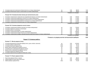 5 Установка смесителя электронного бесконтактного на готовые коммуникации ед 0.00 968.00 0.00
6 Установка гигиенического душа со смесителем на готовые коммуникации ед 0.00 768.00 0.00
Стоимость по позиции: 0.00
Позиция 16.5. Установка бытовой техники для сантехнических узлов.
1 Установка и подключение стиральной или посудомоечной машины на готовые коммуникации ед 0.00 1,076.00 0.00
2 Установка и подключение радиатора отопления на готовые коммуникации ед 0.00 1,178.00 0.00
3 Установка и подключение водонагревателя накопительного на готовые коммуникации ед 0.00 1,178.00 0.00
4 Установка и подключение водонагревателя проходного на готовые коммуникации ед 0.00 1,178.00 0.00
5 Установка и подключение полотенце сушки на готовые коммуникации ед 0.00 1,379.00 0.00
Стоимость по позиции: 0.00
Позиция 16.6. Установка предметов личной гигиены.
1 Установка и подключение компакта (унитаза) на готовые коммуникации ед 0.00 1,708.00 0.00
2 Установка подвесного унитаза от инсталляции ед 0.00 768.00 0.00
3 Установка кнопки от инсталляции ед 0.00 487.00 0.00
4 Установка и подключение биде на готовые коммуникации ед 0.00 2,368.00 0.00
9 Установка и подключение писуара простого на готовые коммуникации ед 0.00 1,459.00 0.00
10 Установка и подключение писуара с автоматическим устройством смыва на готовые коммуникации ед 0.00 1,958.00 0.00
Стоимость по позиции: 0.00
Стоимость по разделу монтаж сантехнических приборов: 0.00
Раздел 17. Столярные работы.
Позиция 17.1. Монтаж дверного блока.
1 Установка межкомнатного блока без добора (петли, ручка, ответка, наличник) ед 0.00 4,478.00 0.00
2 Установка добора в дверной блок метр 0.00 327.00 0.00
3 Установка наличника в дверной блок метр 0.00 97.00 0.00
4 Врезка замка в межкомнатное дверное полотно ед 0.00 1,368.00 0.00
5 Установка ручки в межкомнатное дверное полотно ед 0.00 578.00 0.00
6 Врезка петель в межкомнатное дверное полотно ед 0.00 229.00 0.00
7 Установка порожка для дверного блока ед 0.00 267.00 0.00
8 Установка ограничителя для дверного блока (пол, стена) ед 0.00 158.00 0.00
Стоимость по позиции: 0.00
Позиция 17.2. Ремонт дверного блока.
1 Подготовка дверного блока к окраске ед 0.00 989.00 0.00
2 Окраска дверного блока в два слоя кистью ед 0.00 1,678.00 0.00
3 Замена добора в дверной блок метр 0.00 412.00 0.00
 