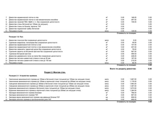 7 Демонтаж керамической плитки в лом м² 0.00 188.00 0.00
8 Демонтаж керамической плитки в лом механическим способом м² 0.00 267.00 0.00
9 Демонтаж панелей ПВХ, МДФ и т.п. без сохранения целостности м² 0.00 109.00 0.00
10 Демонтаж стены бетонной до 100мм (не несущих) м³ 0.00 0.00
11 Демонтаж стены из блоков, кирпича, ГКЛ м³ 0.00 0.00
12 Демонтаж подоконной тумбы бетонной м³ 0.00 0.00
13 Расшивка стыков метр 0.00 129.00 0.00
Стоимость по позиции: 0.00
Позиция 1.6. Пол.
1 Демонтаж плинтуса без сохранения целостности метр 0.00 9.00 0.00
2 Удаление ковралина, линолеума без сохранения целостности м² 0.00 49.00 0.00
3 Демонтаж керамогранитной плитки в лом м² 0.00 157.00 0.00
4 Демонтаж керамогранитной плитки в лом механическим способом м² 0.00 207.00 0.00
5 Демонтаж ламината, паркетной доски без сохранения целостности м² 0.00 78.00 0.00
6 Удаление паркета на битумной мастике без сохранения целостности м² 0.00 587.00 0.00
7 Удаление битумной мастики м² 0.00 489.00 0.00
8 Демонтаж деревянного пола на лагах без сохранения целостности м² 0.00 228.00 0.00
9 Демонтаж песчано-цементной стяжки в лом до 50 мм м³ 0.00 187.00 0.00
10 Демонтаж песчано-цементной стяжки в лом до 100 мм м³ 0.00 216.00 0.00
11 Расшивка стыков метр 0.00 88.00 0.00
Стоимость по позиции: 0.00
Всего по разделу демонтаж: 0.00
Раздел 2. Монтаж стен.
Позиция 2.1. Устройство проёмов.
1 Увеличение межкомнатного проема до 100мм в бетонной стене толщиной до 100мм (не несущая стена) метр 0.00 1,667.00 0.00
2 Увеличение межкомнатного проема до 100мм в кирпичной стене толщиной до 250мм (не несущая стена) метр 0.00 1,179.00 0.00
3 Смещение межкомнатного проема до 300мм в бетонной стене толщиной до 100мм (не несущая стена) метр 0.00 1,963.00 0.00
4 Смещение межкомнатного проема до 300мм в кирпичной стене толщиной до 250мм (не несущая стена) метр 0.00 1,467.00 0.00
5 Бурениие межкомнатного проема в бетонной стене толщиной до 100мм (не несущая стена) метр 0.00 1,873.00 0.00
6 Бурениие межкомнатного проема в кирпичной стене толщиной до 250мм (не несущая стена) метр 0.00 1,364.00 0.00
7 Закладка межкомнатного проема блоками м² 0.00 786.00 0.00
8 Закладка межкомнатного проема ГКЛ м² 0.00 667.00 0.00
9 Закладка верха межкомнатного проема над дверным блоком ГКЛ ед 0.00 699.00 0.00
10 Закладка оконного проема в сантехническом узле ГКЛ ед 0.00 699.00 0.00
Стоимость по позиции: 0.00
 