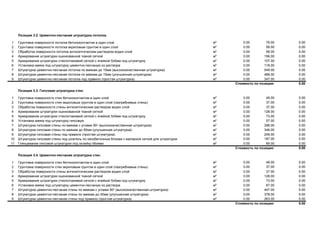 Позиция 3.2. Цементно-песчаная штукатурка потолка.
1 Грунтовка поверхности потолка бетоноконтактом в один слой м² 0.00 79.00 0.00
2 Грунтовка поверхности потолка акриловым грунтом в один слой м² 0.00 58.00 0.00
3 Обработка поверхности потолка антисептическим раствором водин слой м² 0.00 58.00 0.00
4 Армирование штукатурки оцинкованной тканой сеткой м² 0.00 156.00 0.00
5 Армирование штукатурки стеклотканевой сеткой с ячейкой 5х5мм под штукатурку м² 0.00 107.00 0.00
6 Установка маяка под штукатурку цементно-песчаную из раствора м² 0.00 118.00 0.00
7 Штукатурка цементно-песчаная потолка по маякам до 15мм (высококачественная штукатурка) м² 0.00 549.00 0.00
8 Штукатурка цементно-песчаная потолка по маякам до 15мм (улучшенная штукатурка) м² 0.00 489.00 0.00
9 Штукатурка цементно-песчаная потолка под правило (простая штукатурка) м² 0.00 347.00 0.00
Стоимость по позиции: 0.00
Позиция 3.3. Гипсовая штукатурка стен.
1 Грунтовка поверхности стен бетоноконтактом в один слой м² 0.00 49.00 0.00
2 Грунтовка поверхности стен акриловым грунтом в один слой (пазгребневые стены) м² 0.00 37.00 0.00
3 Обработка поверхности стены антисептическим раствором водин слой м² 0.00 37.00 0.00
4 Армирование штукатурки оцинкованной тканой сеткой м² 0.00 128.00 0.00
5 Армирование штукатурки стеклотканевой сеткой с ячейкой 5х5мм под штукатурку м² 0.00 73.00 0.00
6 Установка маяка под штукатурку гипсовую м² 0.00 57.00 0.00
7 Штукатурка гипсовая стены по маякам с углами 90ᵒ (высококачественная штукатурка) м² 0.00 398.00 0.00
8 Штукатурка гипсовая стены по маякам до 50мм (улучшенная штукатурка) м² 0.00 346.00 0.00
9 Штукатурка гипсовая стены под правило (простая штукатурка) м² 0.00 249.00 0.00
10 Штукатурка гипсовая стены под шпатель по пенобетонным блокам с малярной сеткой для штукатурки м² 0.00 187.00 0.00
11 Глянцевание гипсовой штукатурки под оклейку обоями м² 0.00 89.00 0.00
Стоимость по позиции: 0.00
Позиция 3.4. Цементно-песчаная штукатурка стен.
1 Грунтовка поверхности стен бетоноконтактом в один слой м² 0.00 49.00 0.00
2 Грунтовка поверхности стен акриловым грунтом в один слой (пазгребневые стены) м² 0.00 37.00 0.00
3 Обработка поверхности стены антисептическим раствором водин слой м² 0.00 37.00 0.00
4 Армирование штукатурки оцинкованной тканой сеткой м² 0.00 128.00 0.00
5 Армирование штукатурки стеклотканевой сеткой с ячейкой 5х5мм под штукатурку м² 0.00 73.00 0.00
6 Установка маяка под штукатурку цементно-песчаную из раствора м² 0.00 87.00 0.00
7 Штукатурка цементно-песчаная стены по маякам с углами 90ᵒ (высококачественная штукатурка) м² 0.00 447.00 0.00
8 Штукатурка цементно-песчаная стены по маякам до 30мм (улучшенная штукатурка) м² 0.00 378.00 0.00
9 Штукатурка цементно-песчаная стены под правило (простая штукатурка) м² 0.00 263.00 0.00
Стоимость по позиции: 0.00
 