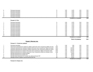6 Расходный материал % 0.00 0.075 0.00 0.00
7 Расходный материал % 0.00 0.075 0.00 0.00
8 Расходный материал % 0.00 0.075 0.00 0.00
9 Расходный материал % 0.00 0.075 0.00 0.00
10 Расходный материал % 0.00 0.075 0.00 0.00
11 Расходный материал % 0.00 0.075 0.00 0.00
Стоимость по позиции: 0.00
Позиция 1.6. Пол.
1 Расходный материал % 0.00 0.075 0.00 0.00
2 Расходный материал % 0.00 0.075 0.00 0.00
3 Расходный материал % 0.00 0.075 0.00 0.00
4 Расходный материал % 0.00 0.075 0.00 0.00
5 Расходный материал % 0.00 0.075 0.00 0.00
6 Расходный материал % 0.00 0.075 0.00 0.00
7 Расходный материал % 0.00 0.075 0.00 0.00
8 Расходный материал % 0.00 0.075 0.00 0.00
9 Расходный материал % 0.00 0.075 0.00 0.00
10 Расходный материал % 0.00 0.075 0.00 0.00
11 Расходный материал % 0.00 0.075 0.00 0.00
Стоимость по позиции: 0.00
Всего по разделу: 0.00
Раздел 2. Монтаж стен.
Позиция 2.1. Устройство проёмов.
1 Расходный материал % 0.00 0.08 0.00 0.00
2 Увеличение межкомнатного проема до 100мм в кирпичной стене толщиной до 250мм (не несущая стена)метр 0.00 0.08 0.00 0.00
3 Смещение межкомнатного проема до 300мм в бетонной стене толщиной до 100мм (не несущая стена)метр 0.00 1,970.00 0.00 0.00
4 Смещение межкомнатного проема до 300мм в кирпичной стене толщиной до 250мм (не несущая стена)метр 0.00 1,470.00 0.00 0.00
5 Бурениие межкомнатного проема в бетонной стене толщиной до 100мм (не несущая стена) метр 0.00 1,870.00 0.00 0.00
6 Бурениие межкомнатного проема в кирпичной стене толщиной до 250мм (не несущая стена) метр 0.00 1,370.00 0.00 0.00
7 Закладка межкомнатного проема блоками м² 0.00 790.00 0.00 0.00
8 Закладка межкомнатного проема ГКЛ м² 0.00 670.00 0.00 0.00
9 Закладка верха межкомнатного проема над дверным блоком ГКЛ ед 0.00 700.00 0.00 0.00
10 Закладка оконного проема в сантехническом узле ГКЛ ед 0.00 700.00 0.00 0.00
Стоимость по позиции: 0.00
Позиция 2.2. Кладка стен.
 