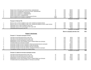 1 Кладка стены из бетонного полнотелого блока с армированием м² 0.00 490.00 0.00 0.00
2 Кладка стены из пазгребневого полнотелого блока с армированием м² 0.00 490.00 0.00 0.00
3 Кладка стены из пеноблока с армированием м² 0.00 460.00 0.00 0.00
4 Кладка стены из кирпича в ½ с армированием м² 0.00 1,150.00 0.00 0.00
5 Кладка стены в кирпич с армированием м² 0.00 1,050.00 0.00 0.00
6 Монтаж перемычек для проемов из армированного бетона метр 0.00 570.00 0.00 0.00
7 Монтаж перемычек для проемов из арматуры метр 0.00 380.00 0.00 0.00
Стоимость по позиции: 0.00
Позиция 2.3. Монтаж ГКЛ.
1 Монтаж стены из ГКЛ на профиле в один слой с проемом для дверного блока м² 0.00 670.00 0.00 0.00
2 Монтаж стены из ГКЛ на профиле в один слой с проемом для дверного блока с шума теплоизоляциейм² 0.00 810.00 0.00 0.00
3 Облицовка стены из ГКЛ на профиле в один слой м² 0.00 470.00 0.00 0.00
3 Облицовка стены из ГКЛ на монтажный клей в один слой м² 0.00 490.00 0.00 0.00
4 Облицовка дополнительного слоя ГКЛ м² 0.00 70.00 0.00 0.00
Стоимость по позиции: 0.00
Всего по разделу монтаж стен: 0.00
Раздел 3. Штукатурка.
Позиция 3.1. Гипсовая штукатурка потолка.
1 Грунтовка потолка бетоноконтактом в один слой м² 0.00 80.00 0.00 0.00
2 Грунтовка потолка акриловым грунтом в один слой м² 0.00 60.00 0.00 0.00
3 Армирование потолка оцинкованной тканой сеткой м² 0.00 160.00 0.00 0.00
4 Армирование потолка стеклотканевой сеткой с ячейкой 5х5мм под штукатурку м² 0.00 110.00 0.00 0.00
5 Установка маяка под штукатурку гипсовую м² 0.00 70.00 0.00 0.00
6 Штукатурка гипсовая потолка по маякам до 15мм (высококачественная штукатурка) м² 0.00 500.00 0.00 0.00
7 Штукатурка гипсовая потолка по маякам до 15мм (улучшенная) м² 0.00 450.00 0.00 0.00
8 Штукатурка гипсовая потолка под правило (простая штукатурка) м² 0.00 300.00 0.00 0.00
9 Штукатурка гипсовая потолка под шпатель с малярной сеткой для штукатурки м² 0.00 250.00 0.00 0.00
10 Глянцевание гипсовой штукатурки под оклейку обоями м² 0.00 130.00 0.00 0.00
Стоимость по позиции: 0.00
Позиция 3.2. Цементно-песчаная штукатурка потолка.
1 Грунтовка потолка бетоноконтактом в один слой м² 0.00 80.00 0.00 0.00
2 Грунтовка потолка акриловым грунтом в один слой м² 0.00 60.00 0.00 0.00
3 Армирование потолка оцинкованной тканой сеткой м² 0.00 160.00 0.00 0.00
4 Армирование потолка стеклотканевой сеткой с ячейкой 5х5мм под штукатурку м² 0.00 110.00 0.00 0.00
5 Установка маяка под штукатурку цементно-песчаную из раствора м² 0.00 110.00 0.00 0.00
 