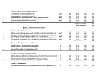 Позиция 3.6.Цементно-песчаная штукатурка откоса.
1 Грунтовка откоса бетоноконтактом в один слой метр 0.00 20.00 0.00 0.00
2 Грунтовка откоса акриловым грунтом в один слой метр 0.00 10.00 0.00 0.00
3 Армирование откоса оцинкованной тканой сеткой метр 0.00 70.00 0.00 0.00
4 Армирование откоса стеклотканевой сеткой с ячейкой 5х5мм под штукатурку метр 0.00 50.00 0.00 0.00
5 Установка маяка под штукатурку цементно-песчаную из раствора метр 0.00 70.00 0.00 0.00
6 Установка перфорированного угла под штукатурку метр 0.00 30.00 0.00 0.00
7 Штукатурка цементно-песчаная откоса по маякам до 60мм метр 0.00 450.00 0.00 0.00
Стоимость по позиции: 0.00
Всего по разделу: 0.00
Раздел 4. Электромонтажные работы.
Позиция 4.1. Монтаж кабеля.
1 Бурение штробы в кирпичной стене и т.п. под кабель (для электрической сети и слаботочной сети) метр 0.00 180.00 0.00 0.00
2 Бурение штробы в бетонной стене под кабель (для электрической сети и слаботочной сети) метр 0.00 300.00 0.00 0.00
3 Бурение штробы в бетонном перекрытии под кабель (для электрической сети и слаботочной сети) метр 0.00 350.00 0.00 0.00
4 Монтаж кабеля с креплением (для электрической сети и слаботочной сети) метр 0.00 40.00 0.00 0.00
5 Монтаж кабеля в готовой штробе с заделкой штробы (для электрической сети и слаботочной сети)метр 0.00 90.00 0.00 0.00
6 Монтаж кабеля в гофрированной трубе с креплением (для электрической сети и слаботочной сети)метр 0.00 50.00 0.00 0.00
Стоимость по позиции: 0.00
Позиция 4.2. Монтаж установочных коробок.
1 Бурение отверстия в бетонной стене для подрозетника ед 0.00 350.00 0.00 0.00
2 Бурение отверстия в кирпичной стене для подрозетника ед 0.00 250.00 0.00 0.00
3 Монтаж подрозетника в готовое отверстие на алебастр ед 0.00 30.00 0.00 0.00
4 Монтаж подрозетника в ГКЛ с сверлением отверстия ед 0.00 180.00 0.00 0.00
Стоимость по позиции: 0.00
Позиция 4.3. Монтаж щита распределительного.
1 Бурение ниши в бетоне для электрического внутреннего щита распределительного на 24 модуля ед 0.00 3,000.00 0.00 0.00
2 Монтаж электрического внутреннего щита распределительного с пуско-наладочными работами на 24 модуляед 0.00 6,500.00 0.00 0.00
3 Бурение ниши для внутреннего щита распределительного для слаботочки ед 0.00 1,500.00 0.00 0.00
4 Монтаж внутреннего щита распределительного для слаботочки на алебастр ед 0.00 150.00 0.00 0.00
Стоимость по позиции: 0.00
Позиция 4.4. Монтаж кабеля.
1 Монтаж электрического теплого пола с датчиком температуры (кабель на монтажную ленту) м² 0.00 780.00 0.00 0.00
 