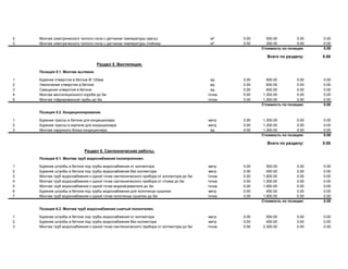 2 Монтаж электрического теплого пола с датчиком температуры (маты) м² 0.00 550.00 0.00 0.00
3 Монтаж электрического теплого пола с датчиком температуры (плёнка) м² 0.00 350.00 0.00 0.00
Стоимость по позиции: 0.00
Всего по разделу: 0.00
Раздел 5. Вентиляция.
Позиция 5.1. Монтаж вытяжки.
1 Бурение отверстия в бетоне Ø 120мм ед 0.00 900.00 0.00 0.00
2 Увеличение отверстия в бетоне ед 0.00 600.00 0.00 0.00
3 Смещение отверстия в бетоне ед 0.00 600.00 0.00 0.00
4 Монтаж вентиляционного короба до 5м точка 0.00 1,300.00 0.00 0.00
5 Монтаж гофрированной трубы до 5м точка 0.00 1,300.00 0.00 0.00
Стоимость по позиции: 0.00
Позиция 5.2. Кондиционирование.
1 Бурение трассы в бетоне для кондиционера метр 0.00 1,300.00 0.00 0.00
2 Бурение трассы в кирпиче для кондиционера метр 0.00 1,300.00 0.00 0.00
3 Монтаж наружного блока кондиционера ед 0.00 1,300.00 0.00 0.00
Стоимость по позиции: 0.00
Всего по разделу: 0.00
Раздел 6. Сантехнические работы.
Позиция 6.1. Монтаж труб водоснабжения полипропилен.
1 Бурение штробы в бетоне под трубы водоснабжения от коллектора метр 0.00 500.00 0.00 0.00
2 Бурение штробы в бетоне под трубы водоснабжения без коллектора метр 0.00 450.00 0.00 0.00
3 Монтаж труб водоснабжения к одной точке сантехнического прибора от коллектора до 5м точка 0.00 1,900.00 0.00 0.00
4 Монтаж труб водоснабжения к одной точке сантехнического прибора от стояка до 5м точка 0.00 1,500.00 0.00 0.00
5 Монтаж труб водоснабжения к одной точке водонагревателя до 3м точка 0.00 1,900.00 0.00 0.00
6 Бурение штробы в бетоне под трубы водоснабжения для полотенце сушилки метр 0.00 450.00 0.00 0.00
7 Монтаж труб водоснабжения к одной точке полотенце сушилки до 5м точка 0.00 1,900.00 0.00 0.00
Стоимость по позиции: 0.00
Позиция 6.2. Монтаж труб водоснабжения сшитый полиэтилен.
1 Бурение штробы в бетоне под трубы водоснабжения от коллектора метр 0.00 500.00 0.00 0.00
2 Бурение штробы в бетоне под трубы водоснабжения без коллектора метр 0.00 450.00 0.00 0.00
3 Монтаж труб водоснабжения к одной точке сантехнического прибора от коллектора до 5м точка 0.00 2,300.00 0.00 0.00
 