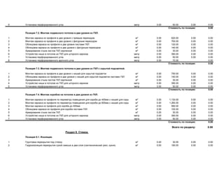 5 Установка перфорированного угла метр 0.00 50.00 0.00 0.00
Стоимость по позиции: 0.00
Позиция 7.2. Монтаж подвесного потолка в два уровня из ГКЛ.
1 Монтаж каркаса из профиля в два уровня с прямым переходом м² 0.00 620.00 0.00 0.00
2 Монтаж каркаса из профиля в два уровня с фигурным переходом м² 0.00 700.00 0.00 0.00
3 Облицовка каркаса из профиля в два уровня листами ГКЛ м² 0.00 120.00 0.00 0.00
4 Облицовка каркаса из профиля в два уровня с фигурным переходом м² 0.00 140.00 0.00 0.00
5 Армирование стыка листов ГКЛ серпянкой м² 0.00 30.00 0.00 0.00
6 Устройство ниши в потолке из ГКЛ для шторного карниза метр 0.00 390.00 0.00 0.00
7 Установка перфорированного угла метр 0.00 50.00 0.00 0.00
8 Установка перфорированного арочного угла метр 0.00 70.00 0.00
Стоимость по позиции: 0.00
Позиция 7.3. Монтаж подвесного потолка в два уровня из ГКЛ с скрытой подсветкой.
1 Монтаж каркаса из профиля в два уровня с нишей для скрытой подсветки м² 0.00 750.00 0.00 0.00
2 Облицовка каркаса из профиля в два уровня с нишей для скрытой подсветки листами ГКЛ м² 0.00 140.00 0.00 0.00
3 Армирование стыка листов ГКЛ серпянкой м² 0.00 30.00 0.00 0.00
4 Устройство ниши в потолке из ГКЛ для шторного карниза метр 0.00 390.00 0.00 0.00
5 Установка перфорированного угла метр 0.00 50.00 0.00 0.00
Стоимость по позиции: 0.00
Позиция 7.4. Монтаж коробов на потолке в два уровня из ГКЛ.
1 Монтаж каркаса из профиля по периметру помещения для короба до 400мм с нишей для скрытой подсветким² 0.00 1,130.00 0.00 0.00
2 Монтаж каркаса из профиля по периметру помещения для короба до 600мм с нишей для скрытой подсветким² 0.00 1,260.00 0.00 0.00
3 Монтаж каркаса из профиля для короба до 400мм м² 0.00 590.00 0.00 0.00
4 Облицовка каркаса из профиля для короба листами ГКЛ м² 0.00 100.00 0.00 0.00
5 Армирование стыка листов ГКЛ м² 0.00 30.00 0.00 0.00
6 Устройство ниши в потолке из ГКЛ для шторного карниза метр 0.00 390.00 0.00 0.00
7 Установка перфорированного угла метр 0.00 50.00 0.00 0.00
Стоимость по позиции: 0.00
Всего по разделу: 0.00
Раздел 8. Стяжка.
Позиция 8.1. Изоляция.
1 Грунтовка перекрытия под стяжку м² 0.00 30.00 0.00 0.00
2 Гидроизоляция перекрытия сухой смесью в два слоя (сантехнический узел, кухня) м² 0.00 190.00 0.00 0.00
 