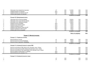 2 Облицовка стены мозаикой на подложке м² 0.00 1,310.00 0.00 0.00
3 Подрезка мозаики на подложке метр 0.00 270.00 0.00 0.00
4 Подрезка мозаики на подложке под 45º метр 0.00 390.00 0.00 0.00
5 Затирка швов мозаики на подложке м² 0.00 170.00 0.00 0.00
Стоимость по позиции: 0.00
Позиция 10.3. Декоративная плитка.
1 Облицовка пола плиткой под дерево м² 0.00 1,200.00 0.00 0.00
2 Облицовка стены искусственным камнем м² 0.00 1,390.00 0.00 0.00
3 Облицовка стены природным камнем м² 0.00 1,390.00 0.00 0.00
4 Подрезка плитки под дерево метр 0.00 220.00 0.00 0.00
5 Подрезка искусственного камня метр 0.00 120.00 0.00 0.00
6 Подрезка природного камня метр 0.00 120.00 0.00 0.00
7 Подрезка искусственного камня под 45º метр 0.00 180.00 0.00 0.00
8 Подрезка природного камня под 45º метр 0.00 180.00 0.00 0.00
9 Затирка швов плитки под дерево м² 0.00 110.00 0.00 0.00
Стоимость по позиции: 0.00
Всего по разделу: 0.00
Раздел 11. Монтаж потолков.
Позиция 11.1. Подвесные потолки.
1 Монтаж реечного потолка м² 0.00 680.00 0.00 0.00
2 Монтаж кассетного потолка 600х600мм м² 0.00 720.00 0.00 0.00
3 Монтаж потолка «Армстронг» 600х600мм м² 0.00 720.00 0.00 0.00
Стоимость по позиции: 0.00
Позиция 11.2. Натяжной потолок из плёнки ПВХ.
1 Монтаж потолка белого ПВХ плёнка до 3м (матовый, сатин, глянец) м² 0.00 0.00 0.00
2 Монтаж потолка цветного ПВХ плёнка до 3м (матовый, сатин, глянец) м² 0.00 0.00 0.00
3 Монтаж потолка белого ПВХ плёнка более 3,5м (матовый, сатин, глянец) м² 0.00 0.00 0.00
4 Монтаж профиля алюминиевого (L=2500мм) метр 0.00 0.00 0.00
5 Дополнительные углы начиная с 4-го метр 0.00 0.00 0.00
Стоимость по позиции: 0.00
Позиция 11.3. Натяжной потолок из ткани.
1 м² 0.00 0.00 0.00
2 м² 0.00 0.00 0.00
 