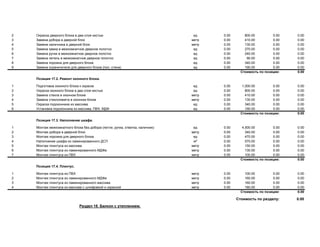 2 Окраска дверного блока в два слоя кистью ед 0.00 800.00 0.00 0.00
3 Замена добора в дверной блок метр 0.00 410.00 0.00 0.00
4 Замена наличника в дверной блок метр 0.00 130.00 0.00 0.00
5 Замена замка в межкомнатное дверное полотно ед 0.00 270.00 0.00 0.00
6 Замена ручки в межкомнатное дверное полотно ед 0.00 240.00 0.00 0.00
7 Замена петель в межкомнатное дверное полотно ед 0.00 90.00 0.00 0.00
8 Замена порожка для дверного блока ед 0.00 340.00 0.00 0.00
9 Замена ограничителя для дверного блока (пол, стена) ед 0.00 190.00 0.00 0.00
Стоимость по позиции: 0.00
Позиция 17.2. Ремонт оконного блока.
1 Подготовка оконного блока к окраске ед 0.00 1,000.00 0.00 0.00
2 Окраска оконного блока в два слоя кистью ед 0.00 800.00 0.00 0.00
3 Замена стекла в оконном блоке метр 0.00 410.00 0.00 0.00
4 Замена стеклопакета в оконном блоке метр 0.00 130.00 0.00 0.00
5 Окраска подоконника из массива ед 0.00 340.00 0.00 0.00
6 Установка подоконника из массива, ПВХ, МДФ ед 0.00 190.00 0.00 0.00
Стоимость по позиции: 0.00
Позиция 17.3. Наполнение шкафа.
1 Монтаж межкомнатного блока без добора (петли, ручка, ответка, наличник) ед 0.00 4,500.00 0.00 0.00
2 Монтаж добора в дверной блок метр 0.00 340.00 0.00 0.00
3 Монтаж порожка для дверного блока ед 0.00 470.00 0.00 0.00
4 Наполнение шкафа из ламинированного ДСП м² 0.00 570.00 0.00 0.00
5 Монтаж плинтуса из массива метр 0.00 150.00 0.00 0.00
6 Монтаж плинтуса из ламинированного МДФа метр 0.00 130.00 0.00 0.00
7 Монтаж плинтуса из ПВХ метр 0.00 100.00 0.00 0.00
Стоимость по позиции: 0.00
Позиция 17.4. Плинтус.
1 Монтаж плинтуса из ПВХ метр 0.00 100.00 0.00 0.00
2 Монтаж плинтуса из ламинированного МДФа метр 0.00 160.00 0.00 0.00
3 Монтаж плинтуса из ламинированного массива метр 0.00 160.00 0.00 0.00
4 Монтаж плинтуса из массива с шлифовкой и окраской метр 0.00 180.00 0.00 0.00
Стоимость по позиции: 0.00
Стоимость по разделу: 0.00
Раздел 18. Балкон с утеплением.
 