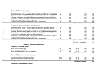 Позиция 18.1. Балкон под окраску.
1 Шумо-звукоизоляция потолка с монтажом каркаса из профиля и облицовкой ГКЛ с армированием стыковм² 0.00 0.00 0.00
2 Шумо-звукоизоляция стен с монтажом каркаса из профиля и облицовкой ГКЛ с армированием стыковм² 0.00 0.00 0.00
3 Грунтовка, армирование, шпатлёвка, ошкуривание потолка под окраску с окраской в два слоя м² 0.00 0.00 0.00
4 Грунтовка, армирование, шпатлёвка, ошкуривание стены под окраску с окраской в два слоя м² 0.00 0.00 0.00
5 Стяжка пола с шумо-звукоизоляцией, армированием, заливкой цементно-песчаной стяжки до 50мм м² 0.00 0.00 0.00
6 Укладка ламината или паркетной доски с подложкой м² 0.00 0.00 0.00
7 Облицовка пола керамогранитной плиткой 300х300мм с затиркой швов м² 0.00 0.00 0.00
Стоимость по позиции: 0.00
Позиция 18.1. Балкон под облицовку панелями панели.
1 Шумо-звукоизоляция потолка с монтажом обрешётки под панели с облицовкой панелями м² 0.00 0.00 0.00
2 Шумо-звукоизоляция потолка с монтажом обрешётки под панели с облицовкой панелями м² 0.00 0.00 0.00
3 Шлифовка, грунтовка потолка из панелей под окраску или лак с окраской или нанесением лака в два слоям² 0.00 0.00 0.00
4 Шлифовка, грунтовка стены из панелей под окраску или лак с окраской или нанесением лака в два слоям² 0.00 0.00 0.00
5 Устройство пола из шпунтованной доски на лагах с шлифовкой и окраской в два слоя м² 0.00 0.00 0.00
6 Устройство пола из фанеры на каркасе под напольное покрытие м² 0.00 0.00 0.00
7 Стяжка пола с шумо-звукоизоляцией, армированием, заливкой цементно-песчаной стяжки до 50мм м² 0.00 0.00 0.00
8 Укладка ламината или паркетной доски с подложкой м² 0.00 0.00 0.00
9 Облицовка пола керамогранитной плиткой 300х300мм с затиркой швов м² 0.00 0.00 0.00
Стоимость по позиции: 0.00
Стоимость по разделу: 0.00
Раздел 19. Дополнительные услуги.
Позиция 19.1. Утилизация мусора.
1 Вынос мусора (контейнер 8м³) м³ 0.00 1,500.00 0.00 0.00
2 Вывоз мусора (контейнер 8м³) контейнер 0.00 4,500.00 0.00 0.00
3 Вывоз мусора в контейнер по месту после ремонта ед 0.00 1,500.00 0.00 0.00
Стоимость по позиции: 0.00
Позиция 19.2. Транспортно-накладные расходы.
1 Доставка строительного (чернового) материала рейс 0.00 2,500.00 0.00 0.00
2 Погрузка строительного (чернового) материала тонна 0.00 300.00 0.00 0.00
3 Разгрузка и подъём строительного (чернового) материала тонна 0.00 1,500.00 0.00 0.00
Стоимость по позиции: 0.00
Позиция 19.3. Подготовительные работы.
 