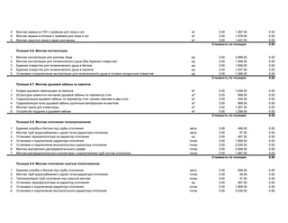 4 Монтаж экрана из ГКЛ с проёмом для люка и ног м² 0.00 1,367.00 0.00
5 Монтаж экрана из блоков с проёмом для люка и ног м² 0.00 1,578.00 0.00
6 Монтаж скрытого люка в экран для ванны м² 0.00 1,047.00 0.00
Стоимость по позиции: 0.00
Позиция 6.6. Монтаж инсталляции.
1 Монтаж инсталляции для унитаза, биде ед 0.00 3,596.00 0.00
2 Монтаж инсталляции для гигиенического душа (без бурения отверстия) ед 0.00 1,368.00 0.00
3 Бурение отверстия для гигиенического душа в бетоне ед 0.00 1,658.00 0.00
4 Бурение отверстия для гигиенического душа в кирпиче ед 0.00 1,047.00 0.00
5 Установка и подключение инсталляции для гигиенического душа в готовое посадочное отверстие ед 0.00 1,368.00 0.00
Стоимость по позиции: 0.00
Позиция 6.7. Монтаж душевой кабины из кирпича.
1 Кладка душевой перегородки из кирпича м² 0.00 1,249.00 0.00
2 Штукатурка цементно-песчаная душевой кабины по периметру стен м² 0.00 568.00 0.00
3 Гидроизоляция душевой кабины по периметру стен сухими смесями в два слоя м² 0.00 439.00 0.00
4 Гидроизоляция пола душевой кабины рулонным материалом на мастике м² 0.00 968.00 0.00
5 Монтаж трапа для слива воды м² 0.00 1,267.00 0.00
6 Устройство поддона в душевой кабине м² 0.00 1,299.00 0.00
Стоимость по позиции: 0.00
Позиция 6.8. Монтаж отопления полипропиленом.
1 Бурение штробы в бетоне под трубы отопления метр 0.00 499.00 0.00
2 Монтаж труб водоснабжения к одной точке радиатора отопления метр 0.00 67.00 0.00
3 Установка терморегулятора на радиатор отопления ед 0.00 467.00 0.00
4 Установка и подключение радиатора отопления точка 0.00 1,908.00 0.00
5 Установка и подключение внутрипольного радиатора отопления точка 0.00 2,536.00 0.00
6 Монтаж внутреннего распределительного шкафа точка 0.00 2,948.00 0.00
7 Монтаж распределительного коллектора с подключением труб систем отопления точка 0.00 1,987.00 0.00
Стоимость по позиции: 0.00
Позиция 6.9. Монтаж отопления сшитым полиэтиленом.
1 Бурение штробы в бетоне под трубы отопления метр 0.00 499.00 0.00
2 Монтаж труб водоснабжения к одной точке радиатора отопления точка 0.00 38.00 0.00
3 Теплоизоляция труб отопления под скрытый монтаж точка 0.00 37.00 0.00
4 Установка терморегулятора на радиатор отопления ед 0.00 467.00 0.00
5 Установка и подключение радиатора отопления точка 0.00 1,908.00 0.00
6 Установка и подключение внутрипольного радиатора отопления точка 0.00 2,536.00 0.00
 