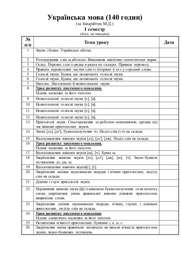 Календарне Календарне