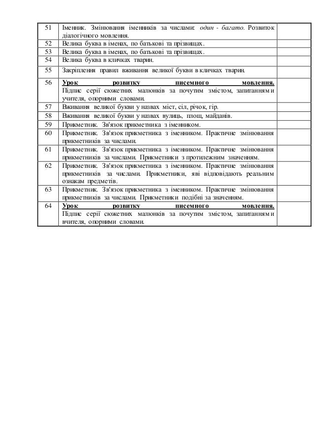 Календарне Планування 2 Клас Безкоштовно