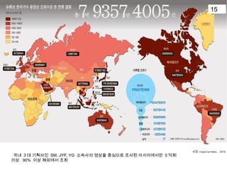 ?? 3 ? ???? SM, JYP, YG ???? ??? ???? ??? ?????? 5 ??
?? 90% ?? ???? ??
?? =topstarnews, 2010
15
 