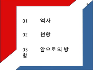 01 ??
02 ??
03 ???? ?
?
2
 